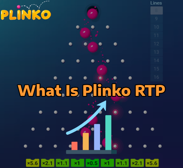 Plinko RTP